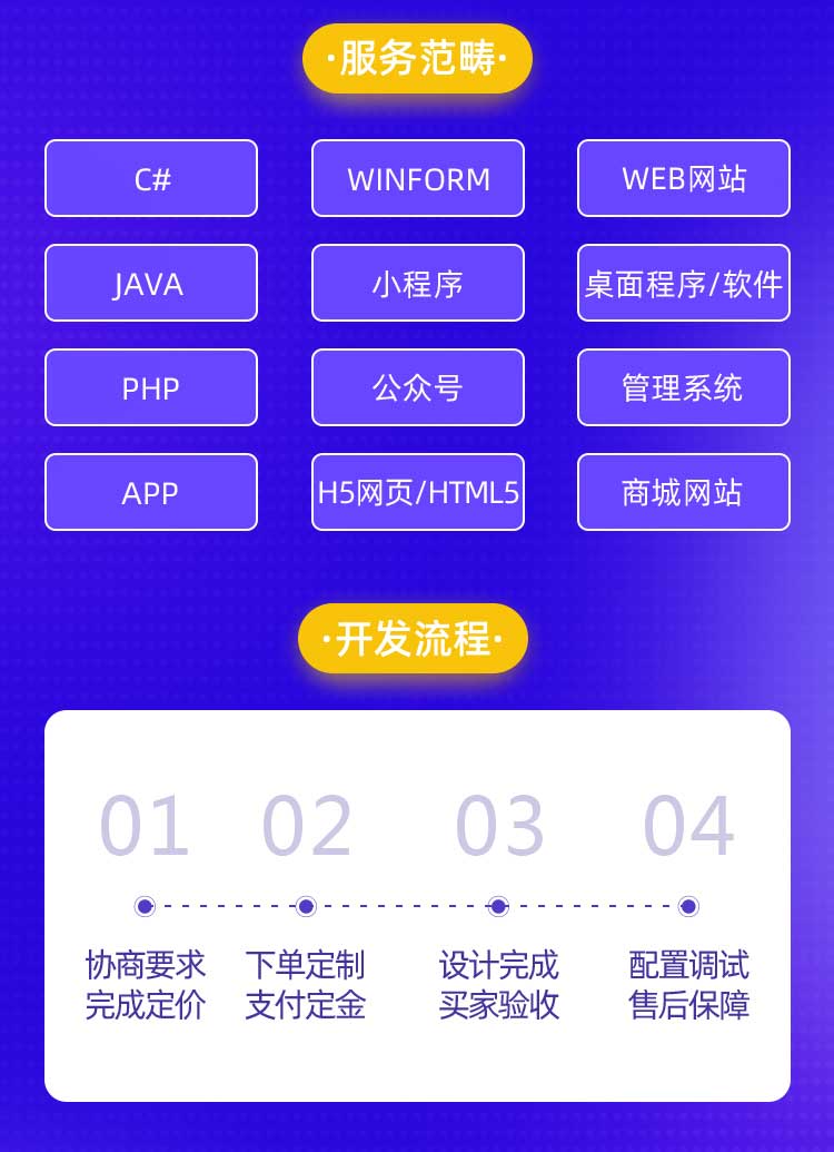 软件开发APP定制(图3)